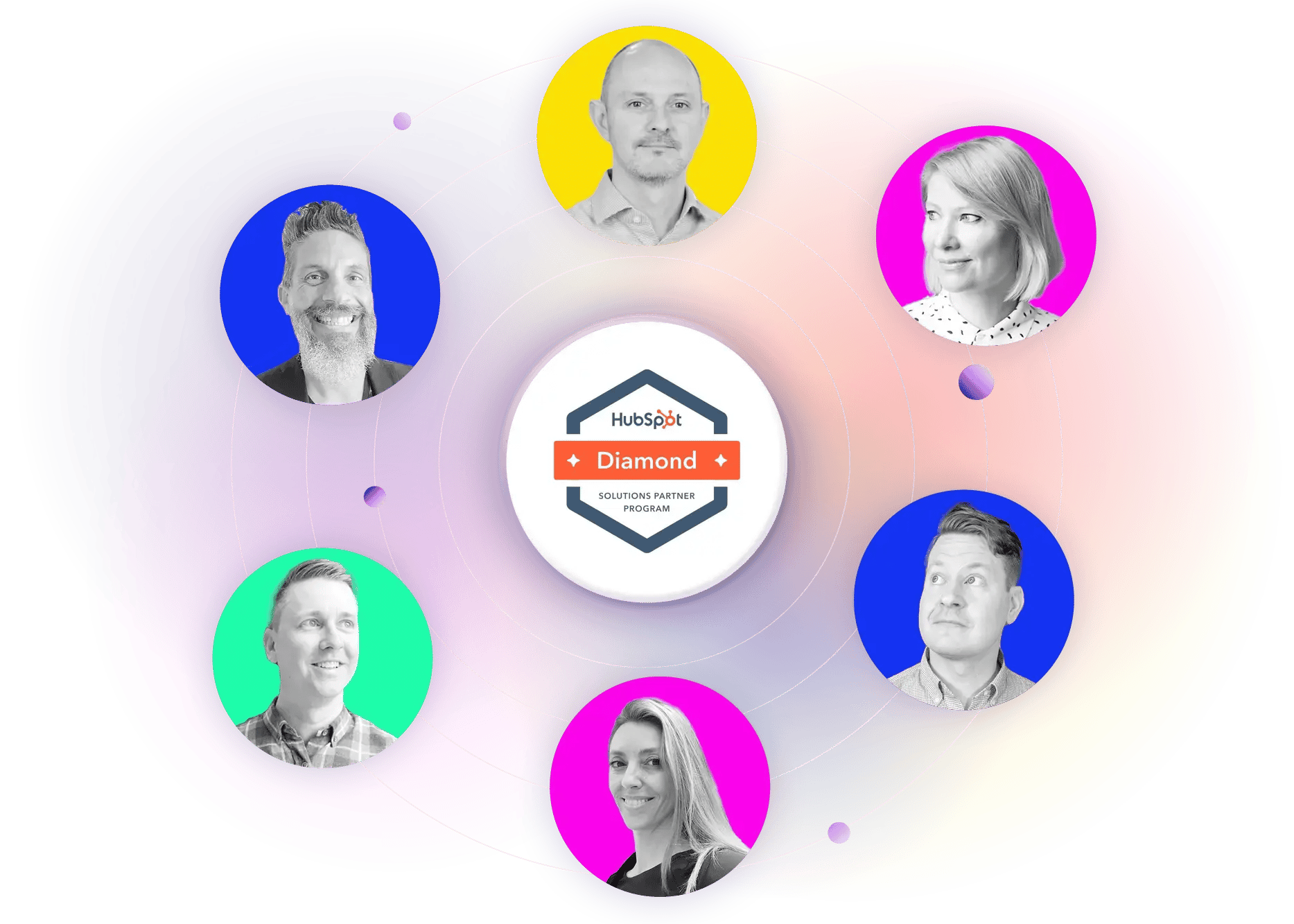 Growth London - Diamond CRM Consultants in London