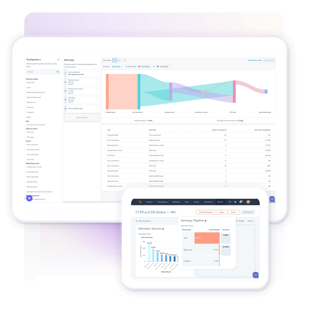 Lead generation & HubSpot campaigns | Growth London