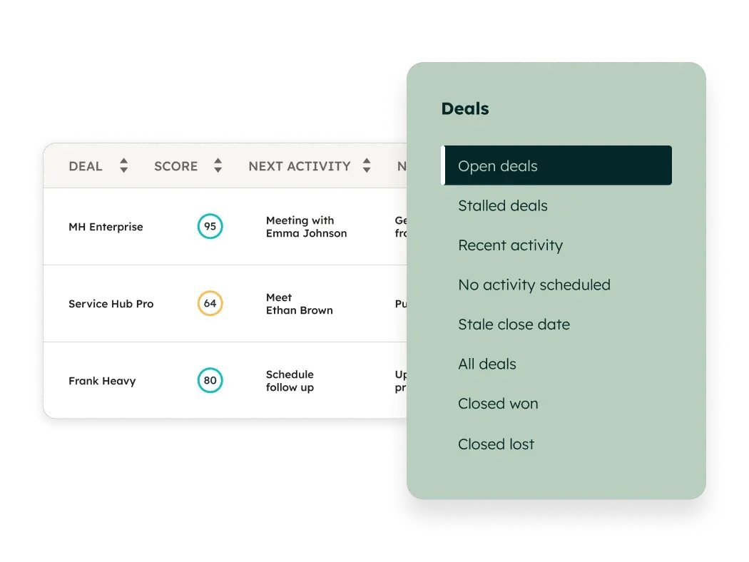 Sales Hub - Sales Workspace Deal Tab