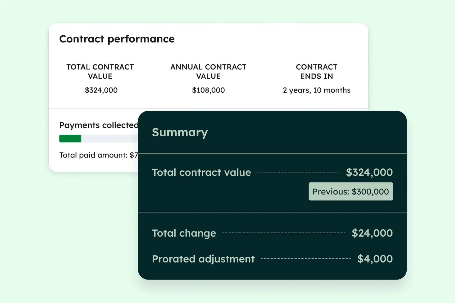 growth-london-commerce-contracts-overview