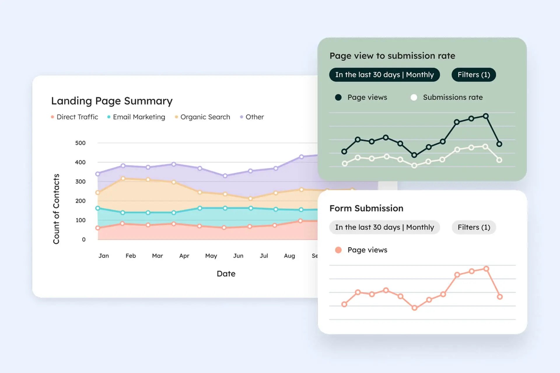 growth-london-landing-page-analyze-tab