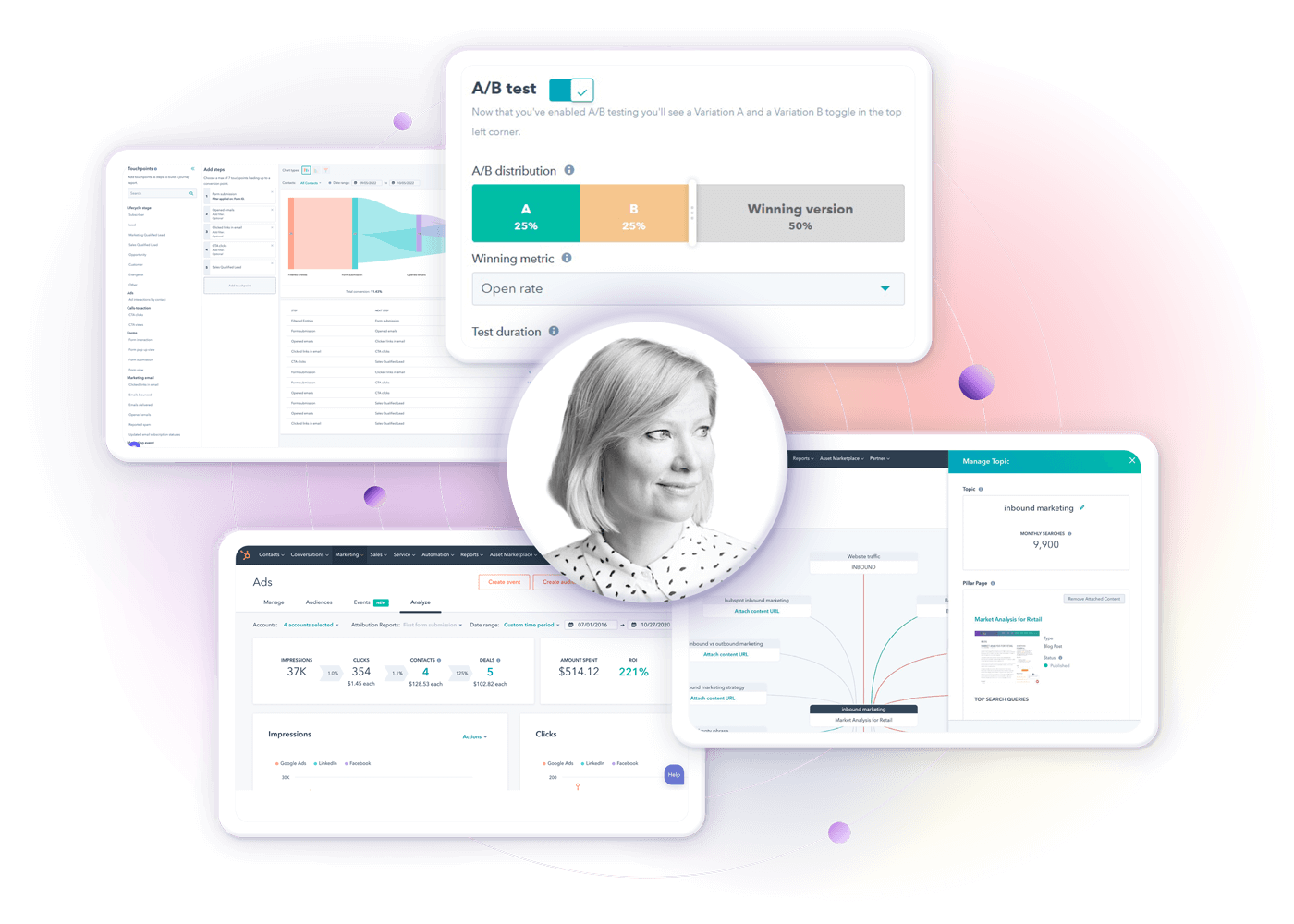 Growth-as-a-service | Growth London