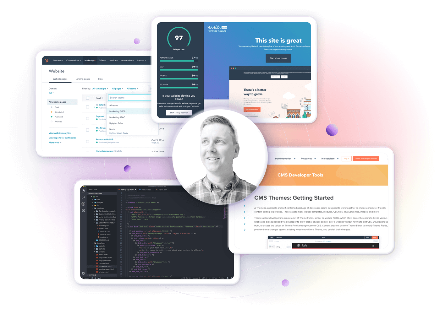 Website development | Growth London