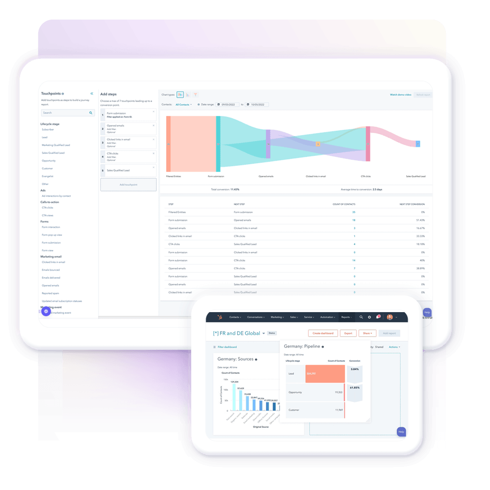 Lead generation & HubSpot campaigns | Growth London