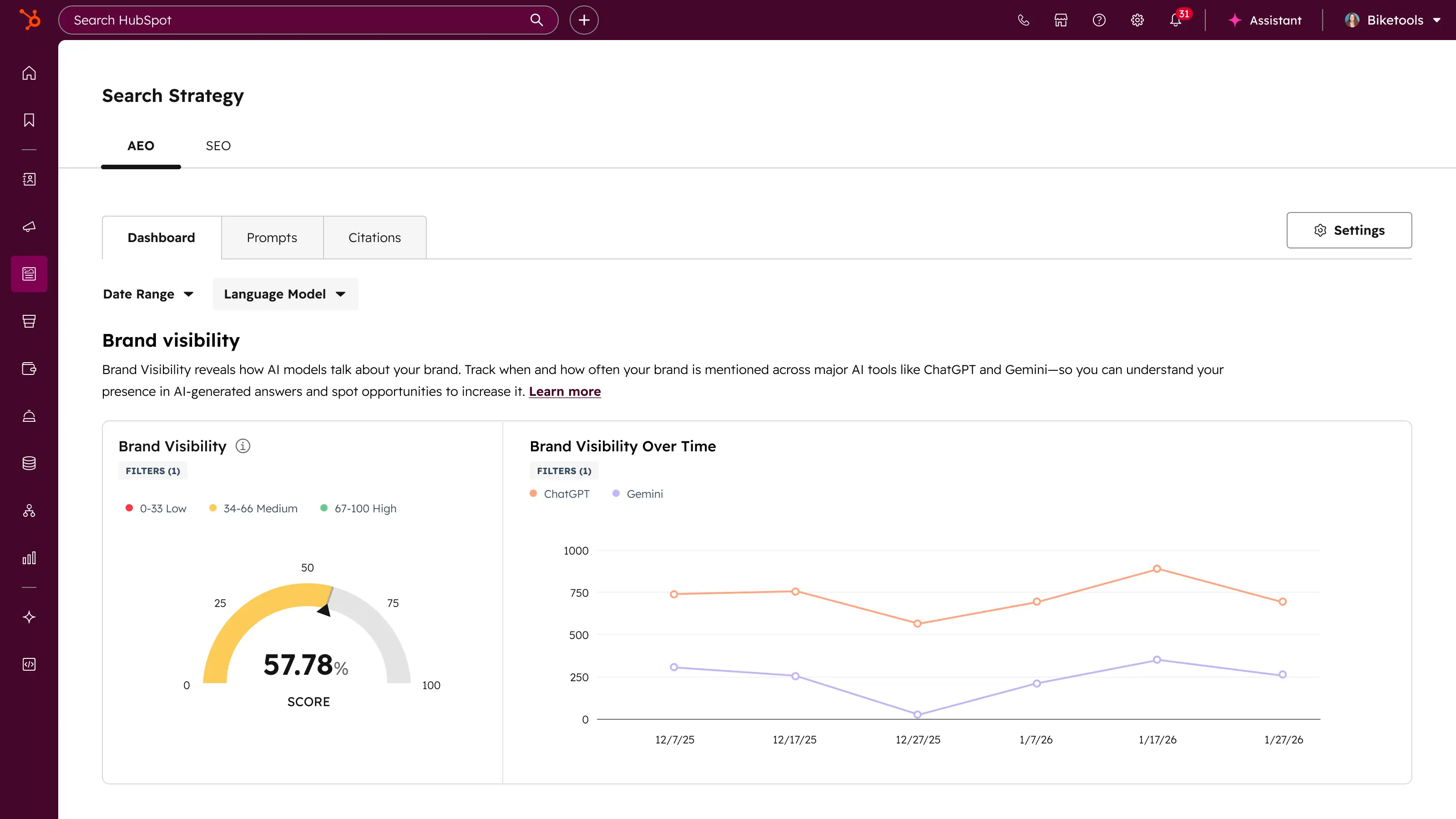 HubSpot Website Migration