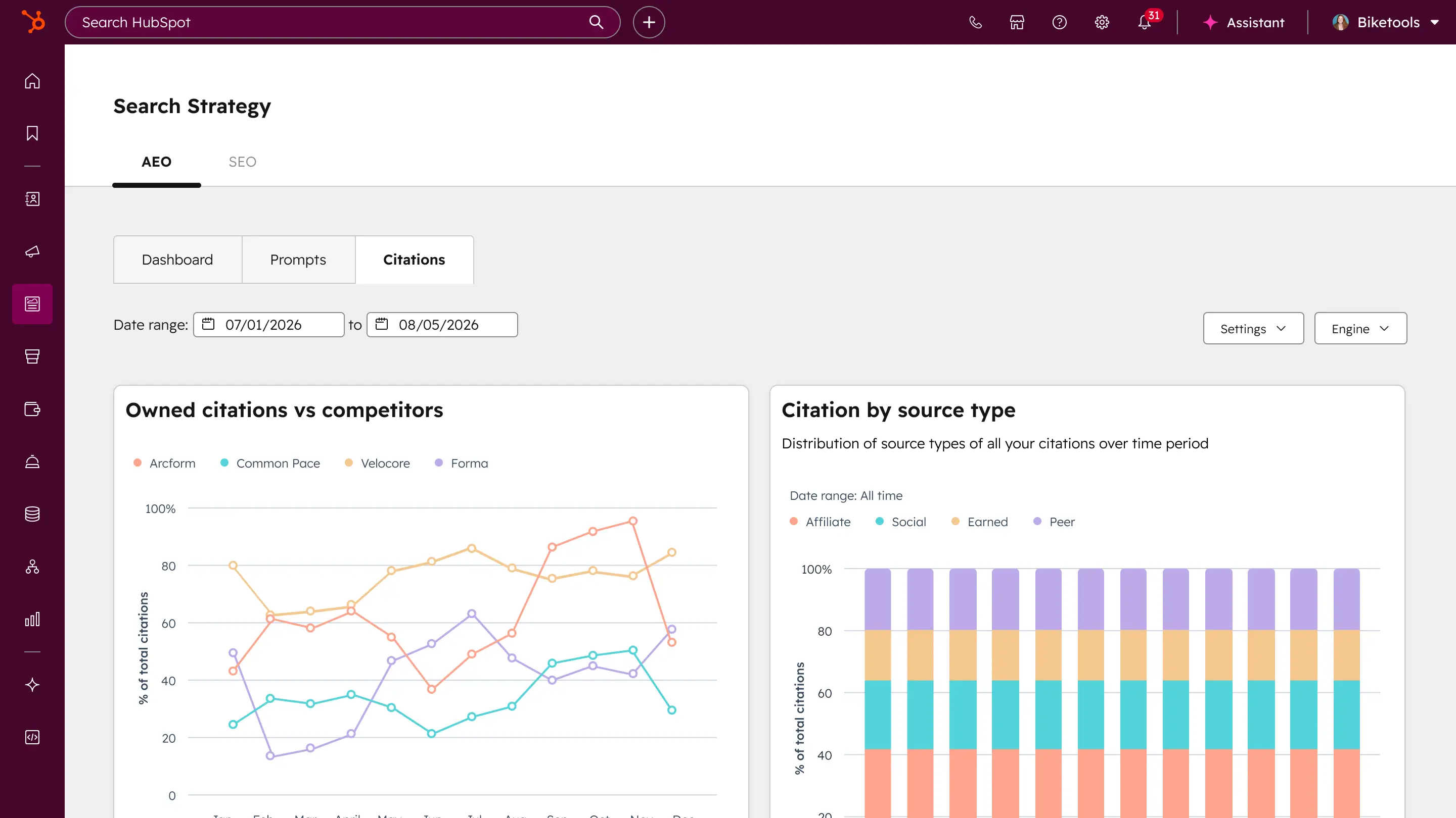 Ongoing Support for Marketing Teams