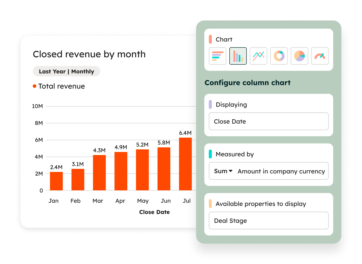 Sales Reporting
