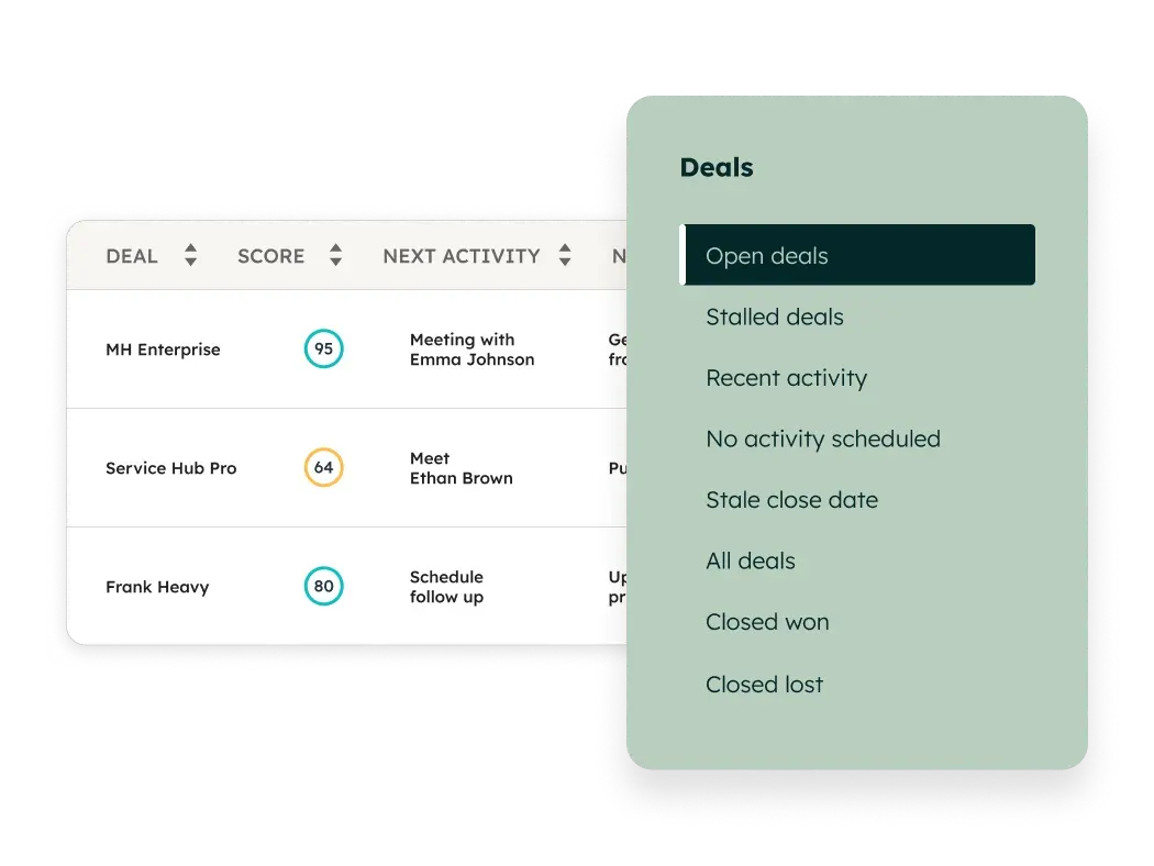 Sales Pipeline Setup & Optimisation