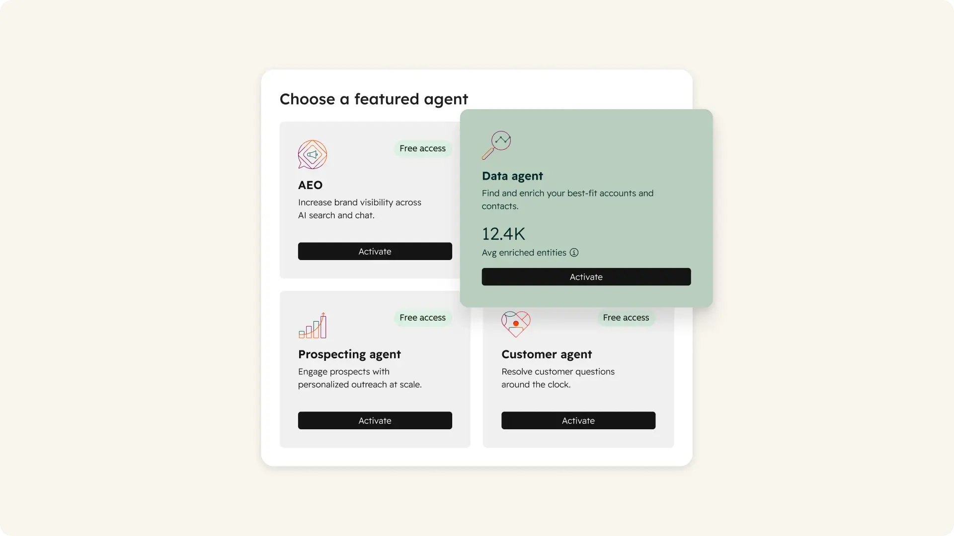 HubSpot Agents Readiness Audit