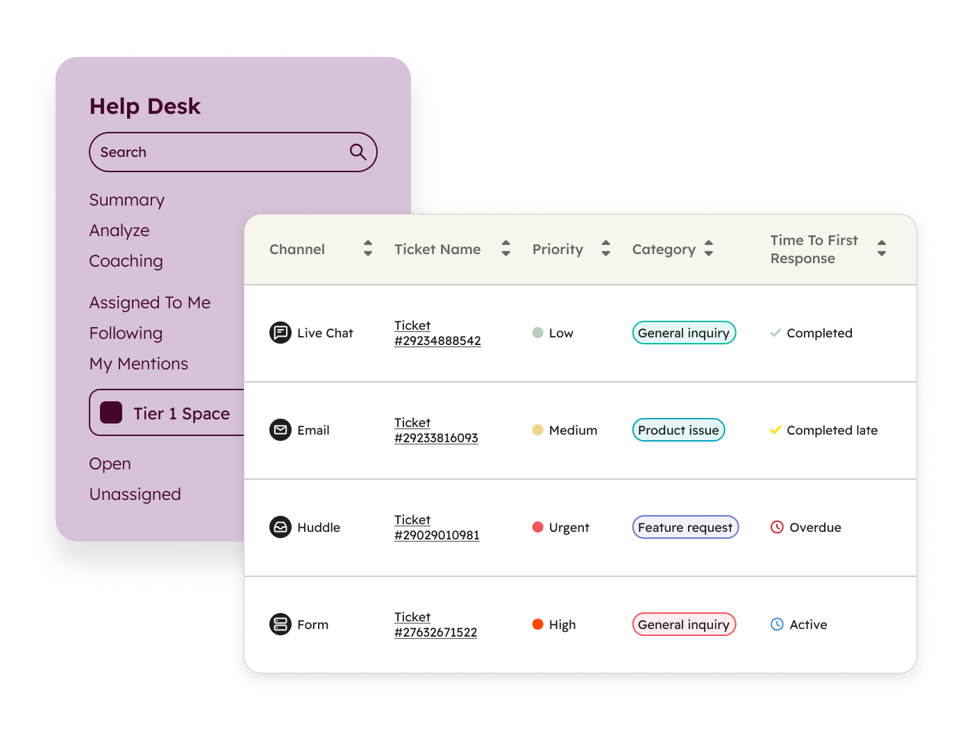 Support & Customer Success Reporting